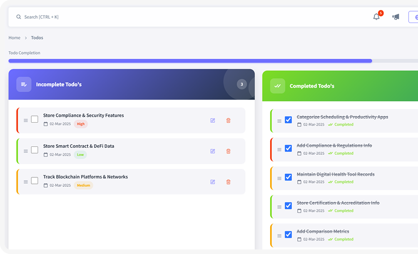 Increased Productivity